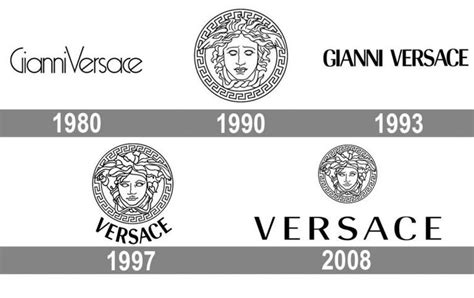 versus gianni versace label|versus Versace meaning.